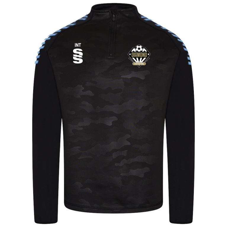 Camo 1/4 Zip Performance Top : Black